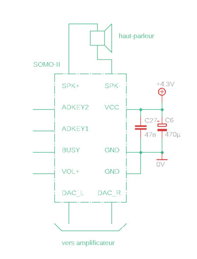 Sound module SOMO