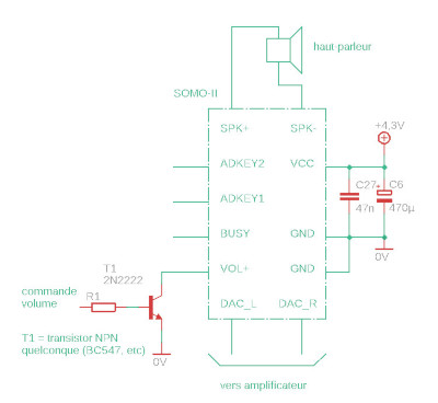 Sound module SOMO