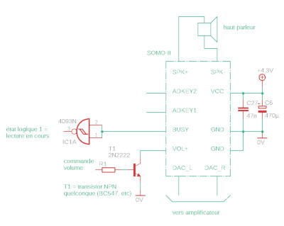 Sound module SOMO