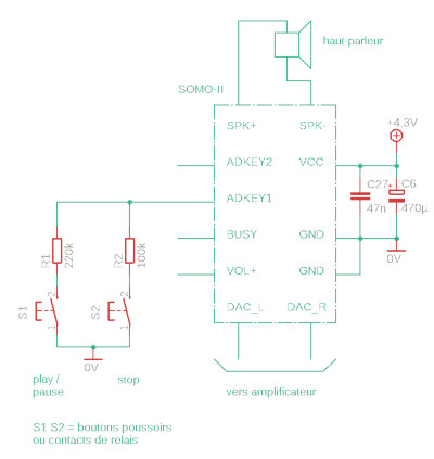 Sound module SOMO