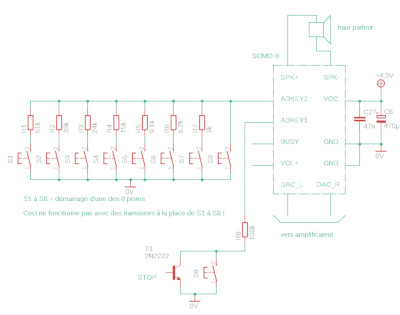 Sound module SOMO