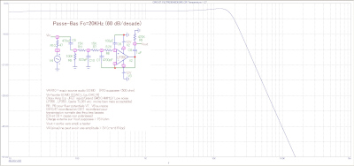 Sound module SOMO