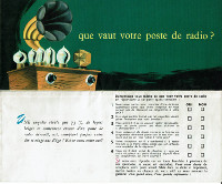 Radios ACEC 1955