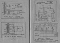 Itax 1932