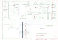 coherent light console