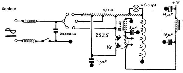 alimentation TC