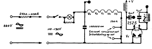 alimentation TC